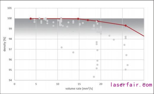 摄像头清晰度的隐形守护者：无硅油导热垫SF1280如何解决光学模组散热难题？